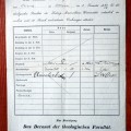 Miuncheno Liudviko ir Maksimiliano universiteto 1864 m. išduotas studijų pažymėjimas.